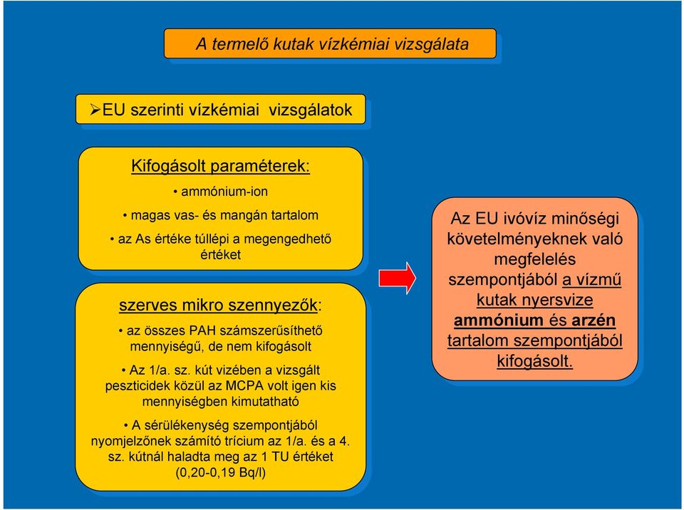 rves mikro mikro k: összes összes PH PH szá