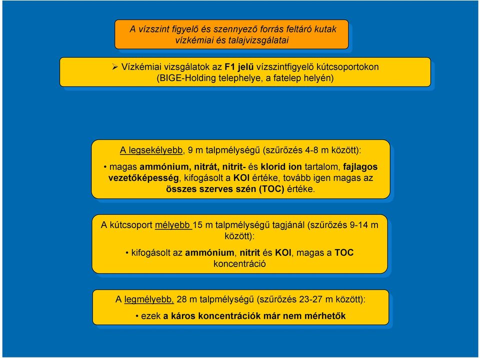 ion trtlom, trtlom, fjlgos fjlgos vezetőképesség, vezetőképesség, kifogásolt kifogásolt KOI KOI értéke, értéke, tovább tovább igen igen mgs mgs összes összes szerves szerves szén szén (TOC) (TOC)