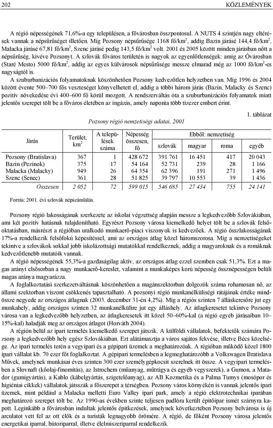 2001 és 2005 között minden járásban nőtt a népsűrűség, kivéve Pozsonyt.