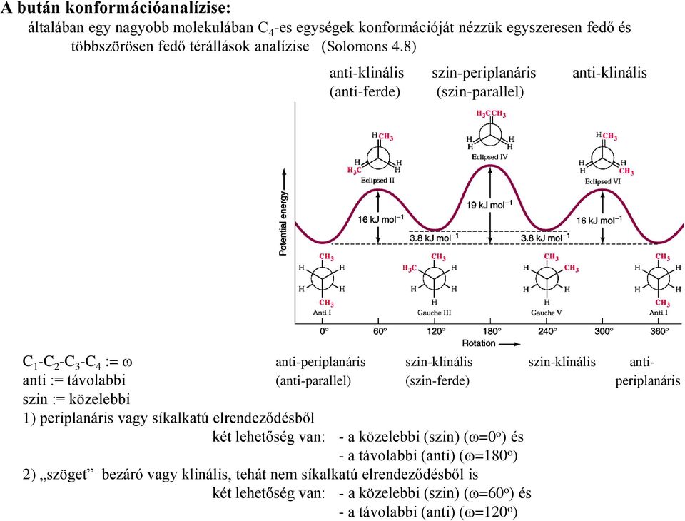 (anti-parallel) (szin-ferde) periplanáris szin := közelebbi 1) periplanáris vagy síkalkatú elrendeződésből két lehetőség van: - a közelebbi (szin) ( =0 o ) és - a