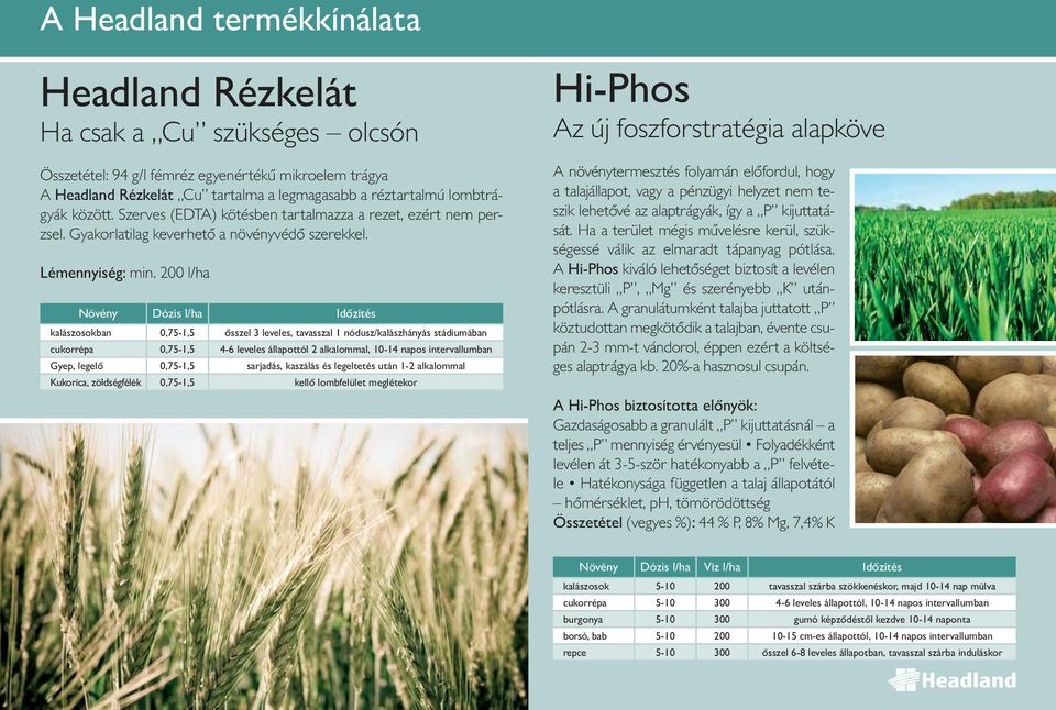 200 l/ha Növény Dózis l/ha Időzítés kalászosokban cukorrépa Gyep, legelő Kukorica, zöldségfélék 0,75-,5 0,75-,5 0,75-,5 0,75-,5 ősszel 3 leveles, tavasszal nódusz/kalászhányás stádiumában 4-6 leveles