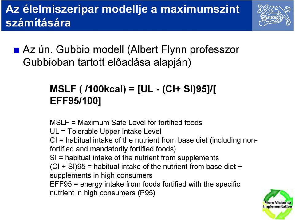 for fortified foods UL = Tolerable Upper Intake Level CI = habitual intake of the nutrient from base diet (including nonfortified and mandatorily