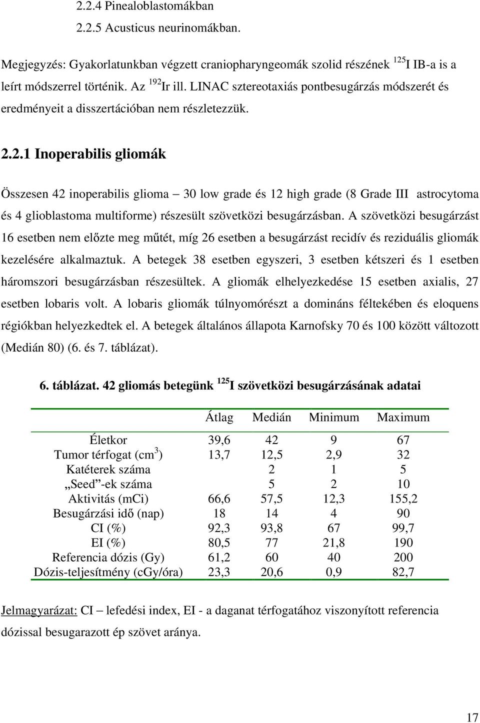 2.1 Inoperabilis gliomák Összesen 42 inoperabilis glioma 30 low grade és 12 high grade (8 Grade III astrocytoma és 4 glioblastoma multiforme) részesült szövetközi besugárzásban.