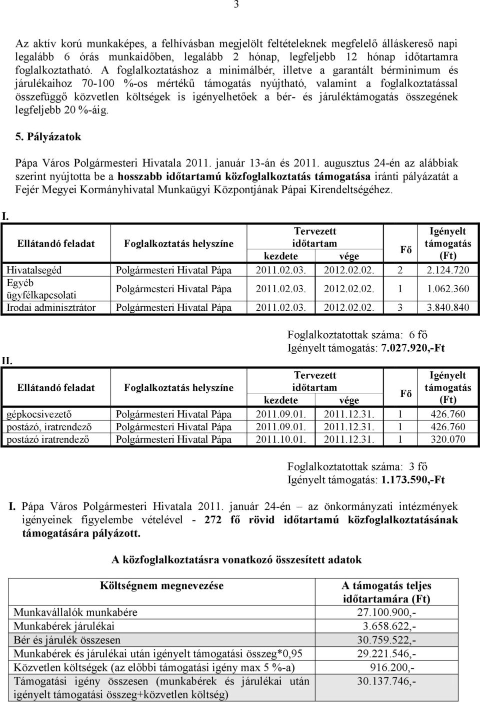 bér- és járuléktámogatás összegének legfeljebb 0 %-áig. 5. Pályázatok Pápa Város Polgármesteri Hivatala 0. január 3-án és 0.