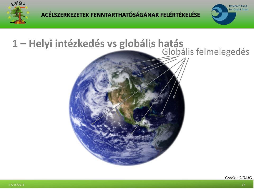 Globális felmelegedés