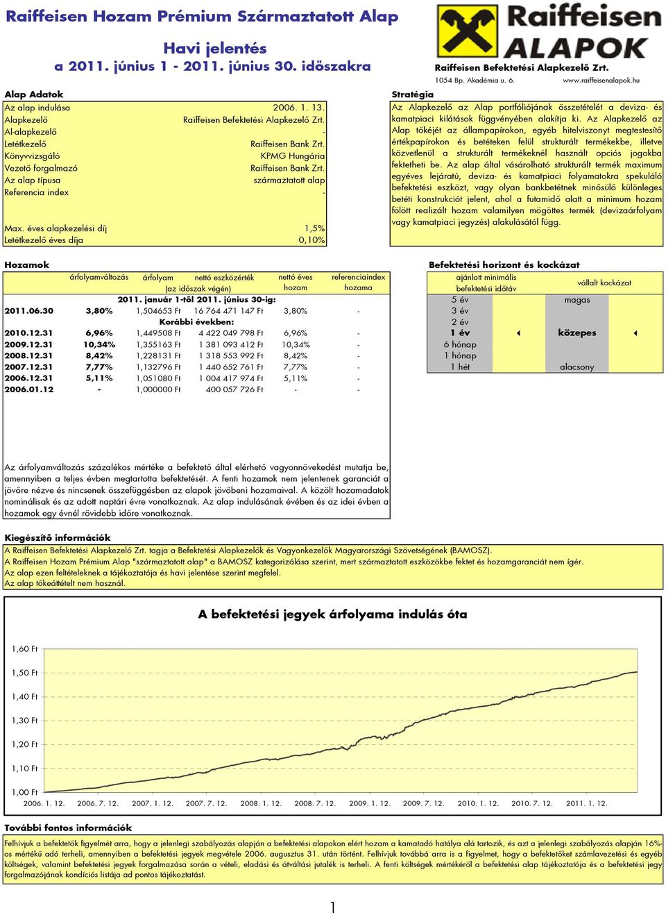 éves alapkezelési díj 1,5% Letétkezelő éves díja 0,10% Stratégia 1054 Bp. Akadémia u. 6. www.raiffeisenalapok.