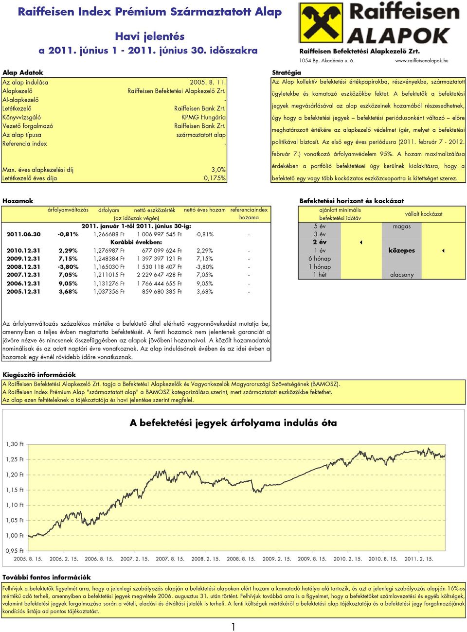 éves alapkezelési díj 3,0% Letétkezelő éves díja 0,175% 1054 Bp. Akadémia u. 6. www.raiffeisenalapok.