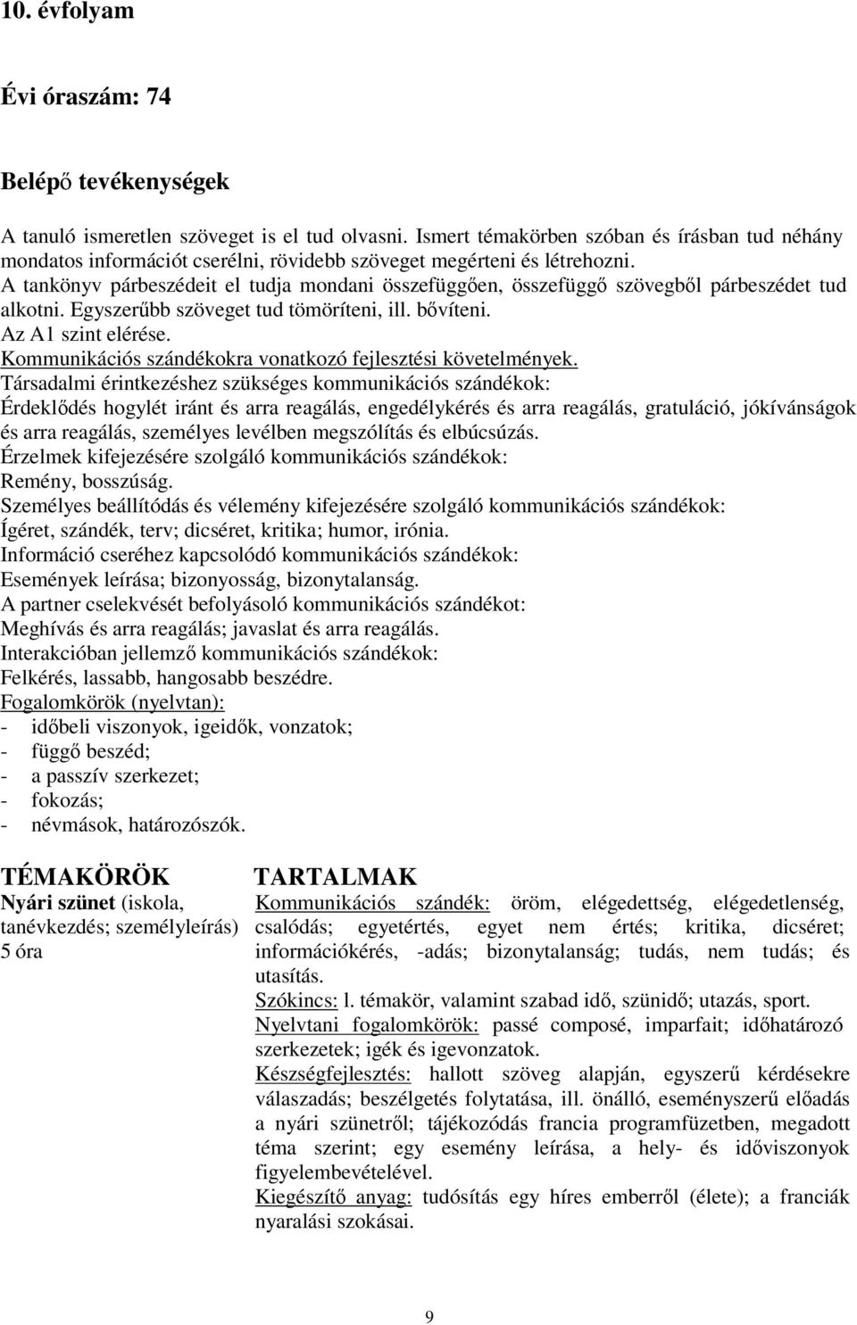 A tankönyv párbeszédeit el tudja mondani összefüggően, összefüggő szövegből párbeszédet tud alkotni. Egyszerűbb szöveget tud tömöríteni, ill. bővíteni. Az A1 szint elérése.