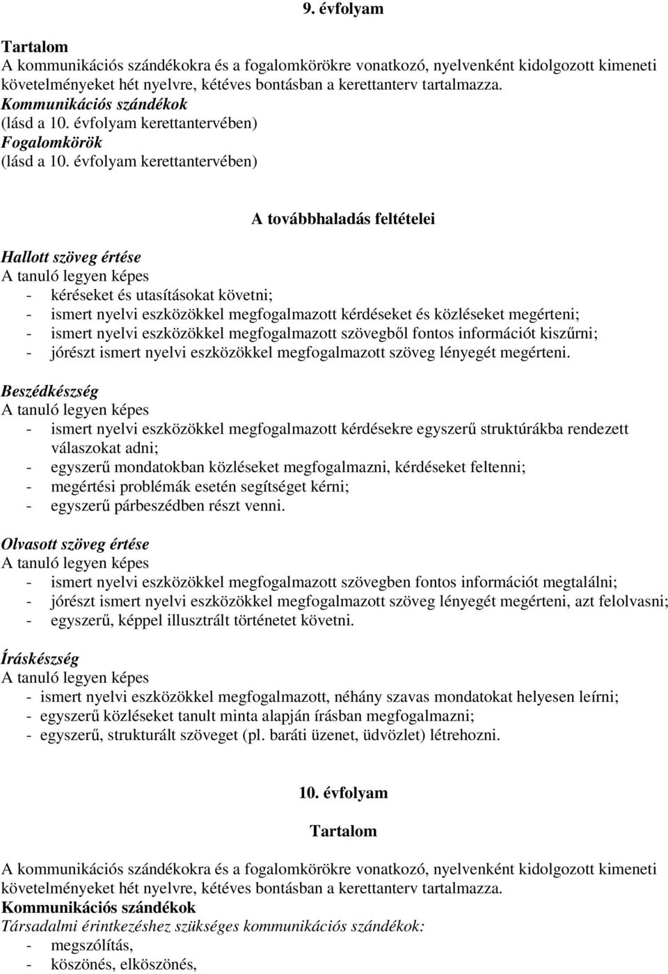 évfolyam kerettantervében) A továbbhaladás feltételei Hallott szöveg értése A tanuló legyen képes - kéréseket és utasításokat követni; - ismert nyelvi eszközökkel megfogalmazott kérdéseket és