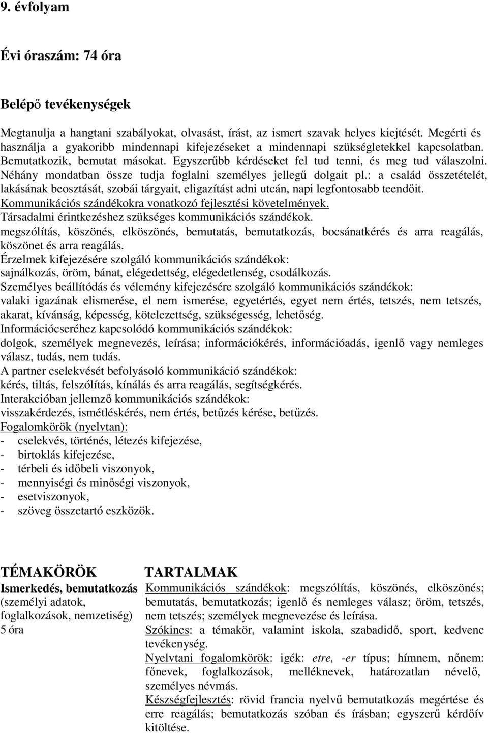 Néhány mondatban össze tudja foglalni személyes jellegű dolgait pl.: a család összetételét, lakásának beosztását, szobái tárgyait, eligazítást adni utcán, napi legfontosabb teendőit.