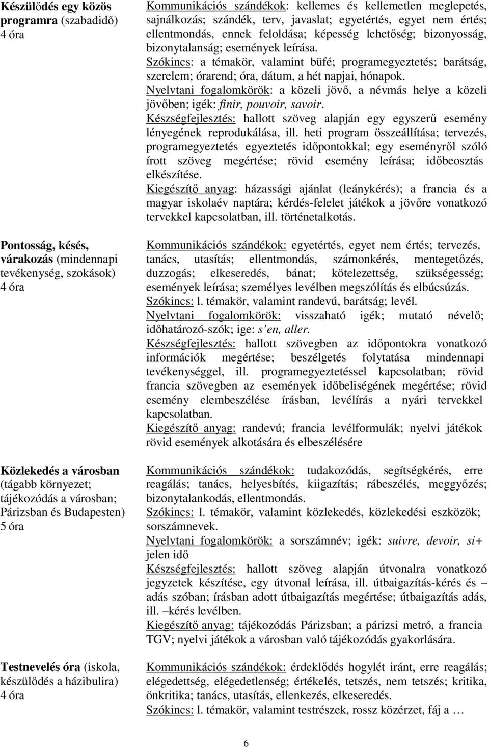 ellentmondás, ennek feloldása; képesség lehetőség; bizonyosság, bizonytalanság; események leírása.