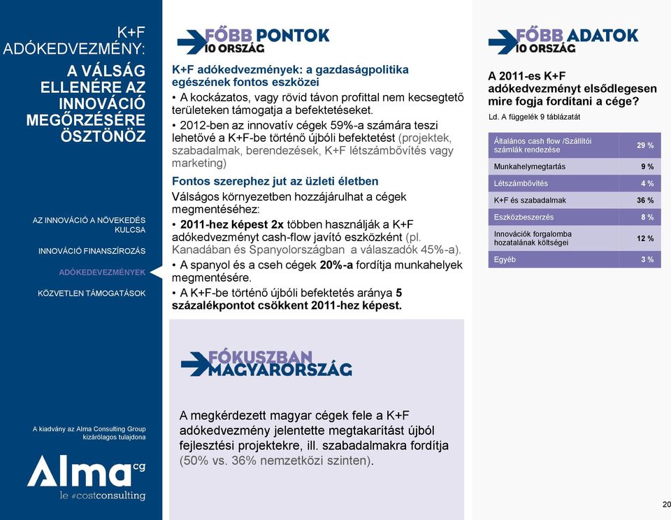 2012-ben az innovatív cégek 59%-a számára teszi lehetővé a K+F-be történő újbóli befektetést (projektek, szabadalmak, berendezések, K+F létszámbővítés vagy marketing) Fontos szerephez jut az üzleti