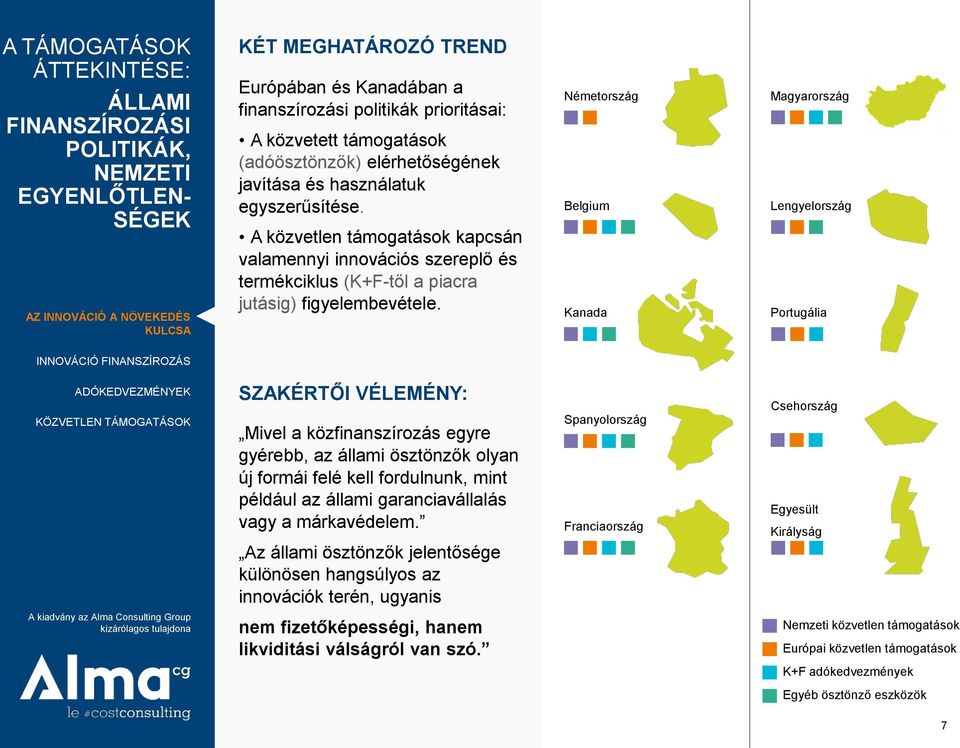 A közvetlen támogatások kapcsán valamennyi innovációs szereplő és termékciklus (K+F-től a piacra jutásig) figyelembevétele.