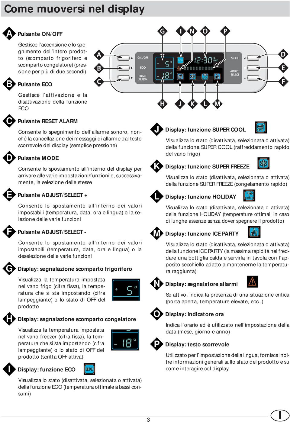 scorrevole del display (semplice pressione) D Pulsante MODE Consente lo spostamento all interno del display per arrivare alle varie impostazioni/funzioni e, successivamente, la selezione delle stesse