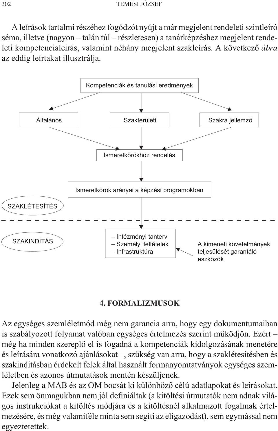 Kompetenciák és tanulási eredmények Általános Szakterületi Szakra jellemzõ Ismeretkörökhöz rendelés SZAKLÉTESÍTÉS Ismeretkörök arányai a képzési programokban SZAKINDÍTÁS Intézményi tanterv Személyi