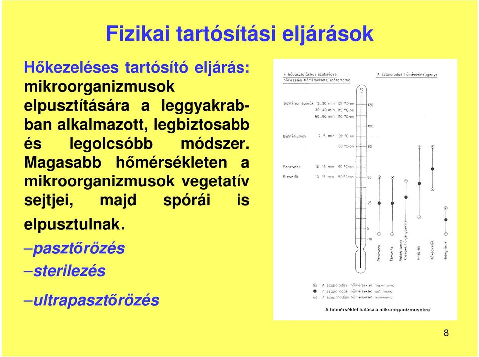 legbiztosabb és legolcsóbb módszer.