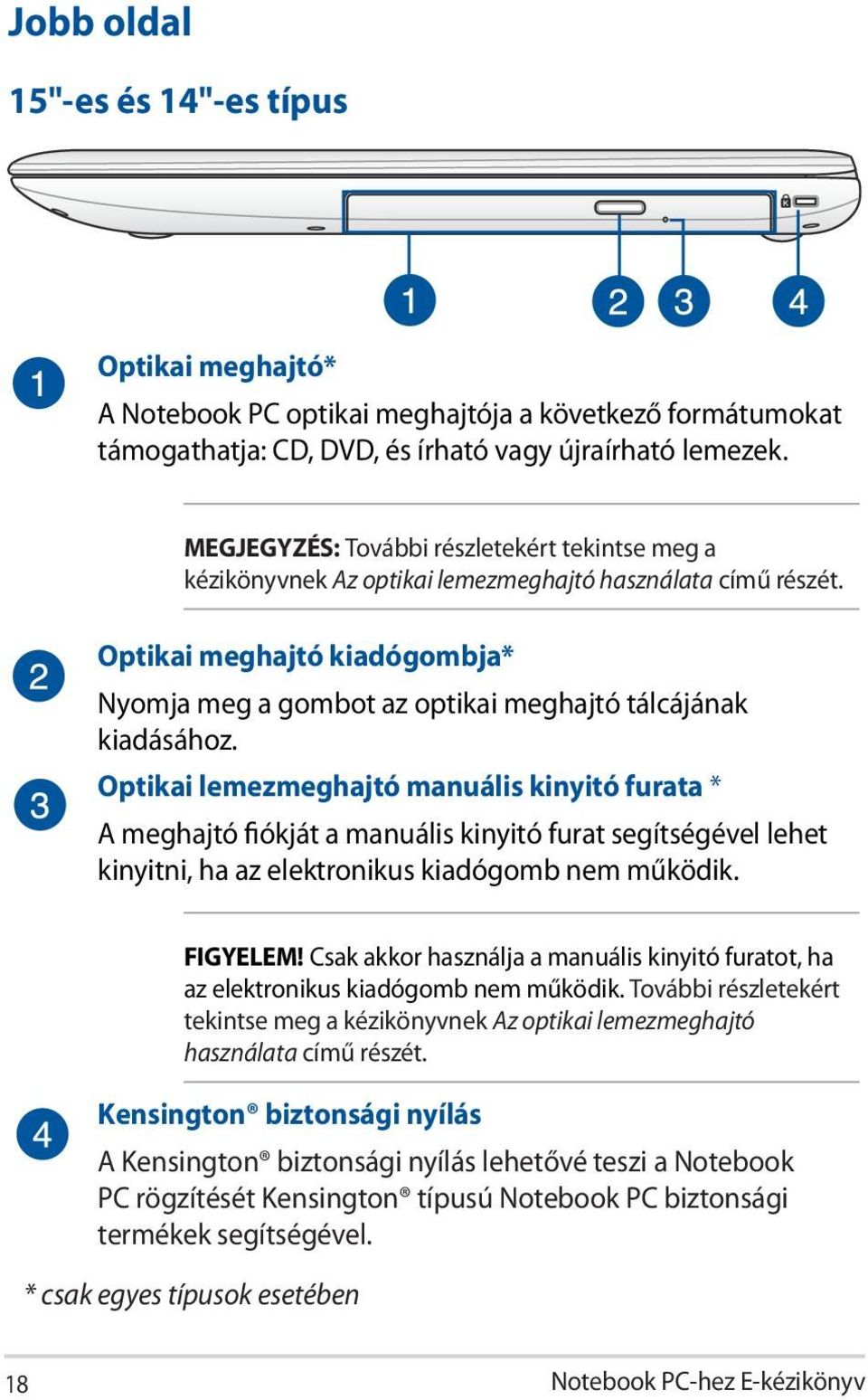 Optikai meghajtó kiadógombja* Nyomja meg a gombot az optikai meghajtó tálcájának kiadásához.