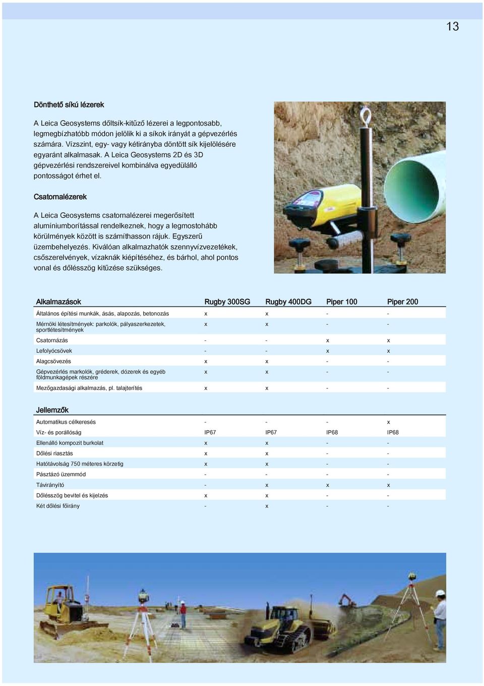 Csatornalézerek A Leica Geosystems csatornalézerei megerősített alumíniumborítással rendelkeznek, hogy a legmostohább körülmények között is számíthasson rájuk. Egyszerű üzembehelyezés.