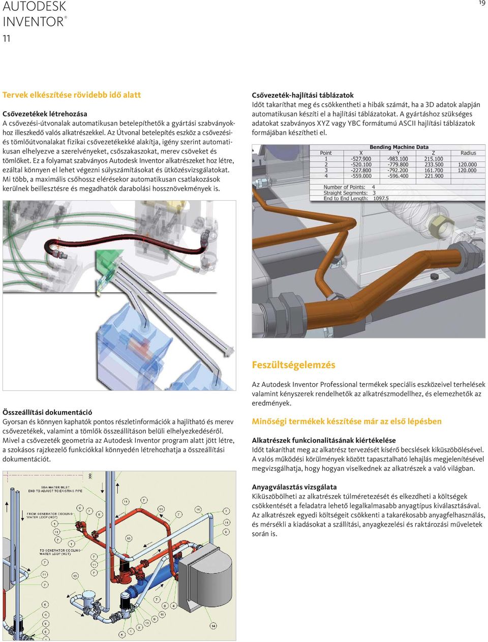 Ez a folyamat szabványos Autodesk Inventor alkatrészeket hoz létre, ezáltal könnyen el lehet végezni súlyszámításokat és ütközésvizsgálatokat.