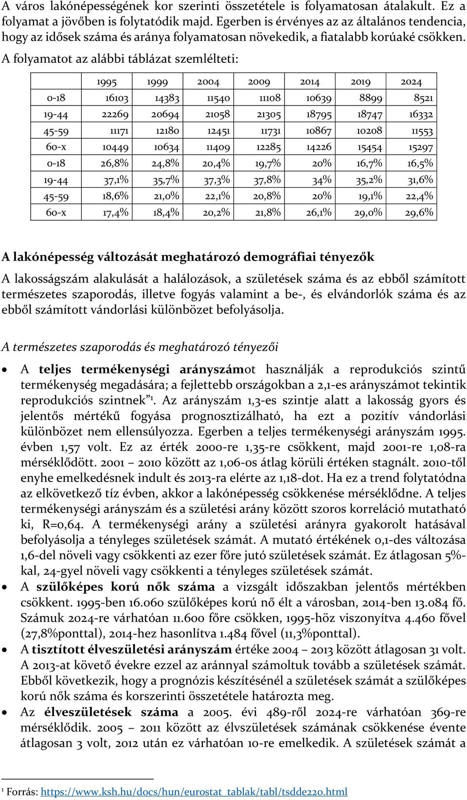 A folyamatot az alábbi táblázat szemlélteti: 1995 1999 2004 2009 2014 2019 2024 0-18 16103 14383 11540 11108 10639 8899 8521 19-44 22269 20694 21058 21305 18795 18747 16332 45-59 11171 12180 12451