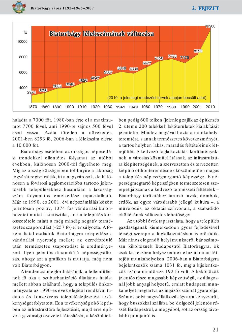 Azóta töretlen a növekedés, 2001-ben 8293 fõ, 2006-ban a lélekszám elérte a 10 000 fõt.