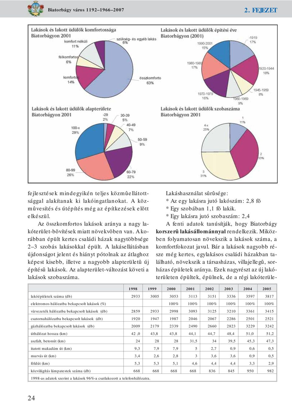 A lakásellátásban újdonságot jelent és hiányt pótolnak az átlaghoz képest kisebb, illetve a nagyobb alapterületû új építésû lakások. Az alapterület-változást követi a lakások szobaszáma.