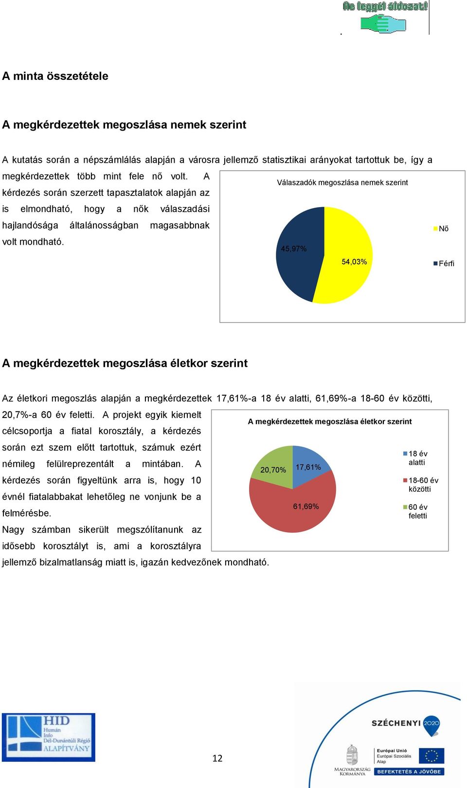 45,97% 54,03% Nő Férfi A megkérdezettek megoszlása életkor szerint Az életkori megoszlás alapján a megkérdezettek 17,61%-a 18 év alatti, 61,69%-a 18-60 év közötti, 20,7%-a 60 év feletti.