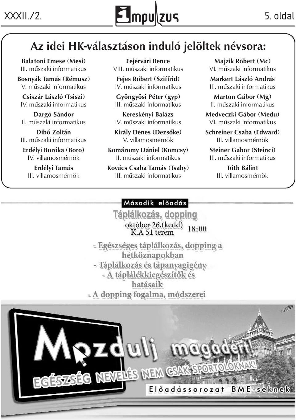 műszaki informatikus Gyöngyösi Péter (gyp) Kereskényi Balázs IV. műszaki informatikus Király Dénes (Dezsőke) V. villamosmérnök Komáromy Dániel (Komcsy) II.