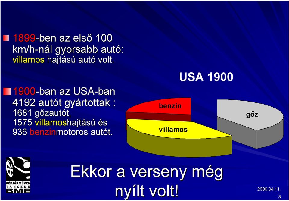 1900-ban az USA-ban 4192 autót t gyártottak : 1681 gőzautót, t,