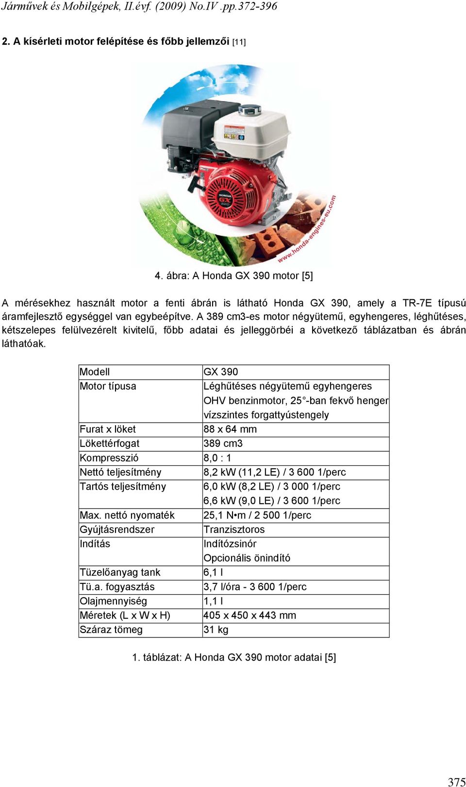 A 389 cm3-es motor négyütemű, egyhengeres, léghűtéses, kétszelepes felülvezérelt kivitelű, főbb adatai és jelleggörbéi a következő táblázatban és ábrán láthatóak.