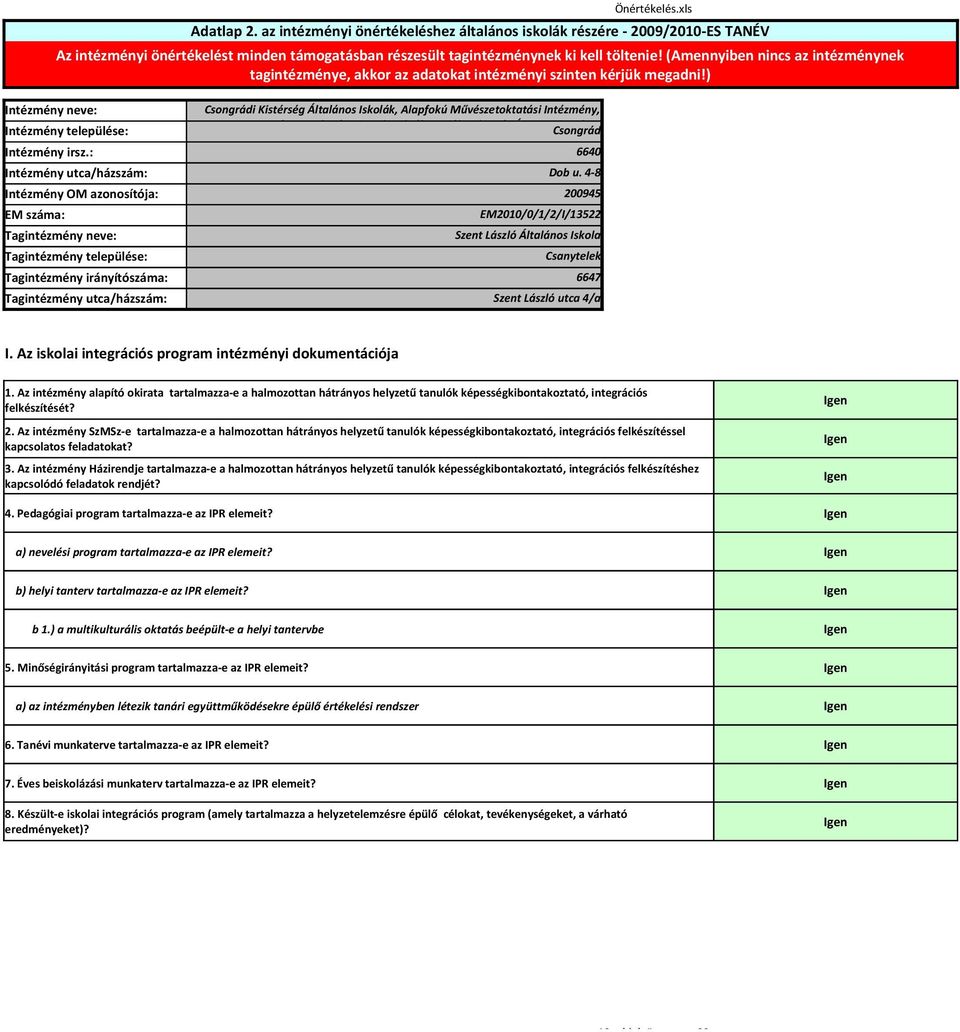 és Átmeneti Csongrád Otthon Intézmény utca/házszám: Dob u. 4-8 Intézmény OM azonosítója: 200945 EM száma: Az intézményi önértékelést minden támogatásban részesült tagintézménynek ki kell töltenie!