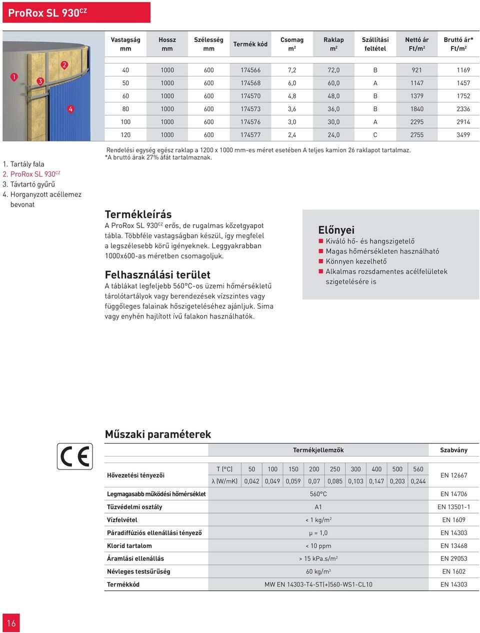 Horganyzott acéllemez bevonat Rendelési egység egész raklap a 1200 x 1000 -es méret esetében A teljes kamion 26 raklapot tartalmaz. *A bruttó árak 27% áfát tartalmaznak.