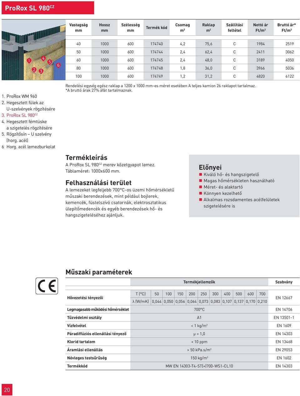 Rögzítősín U szelvény (horg. acél) 6 Horg. acél lemezburkolat Rendelési egység egész raklap a 1200 x 1000 -es méret esetében A teljes kamion 26 raklapot tartalmaz.