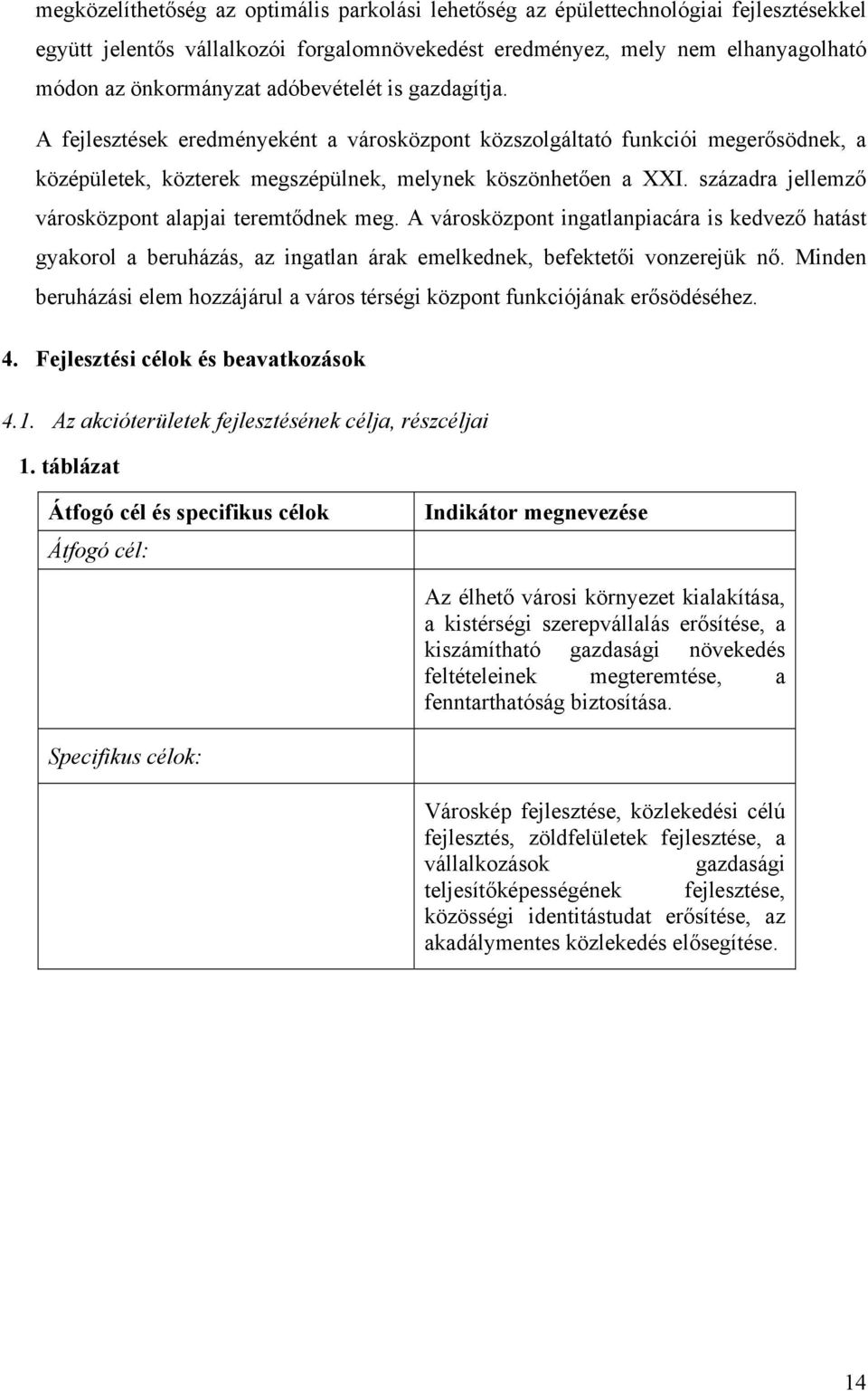 századra jellemző városközpont alapjai teremtődnek meg. A városközpont ingatlanpiacára is kedvező hatást gyakorol a beruházás, az ingatlan árak emelkednek, befektetői vonzerejük nő.