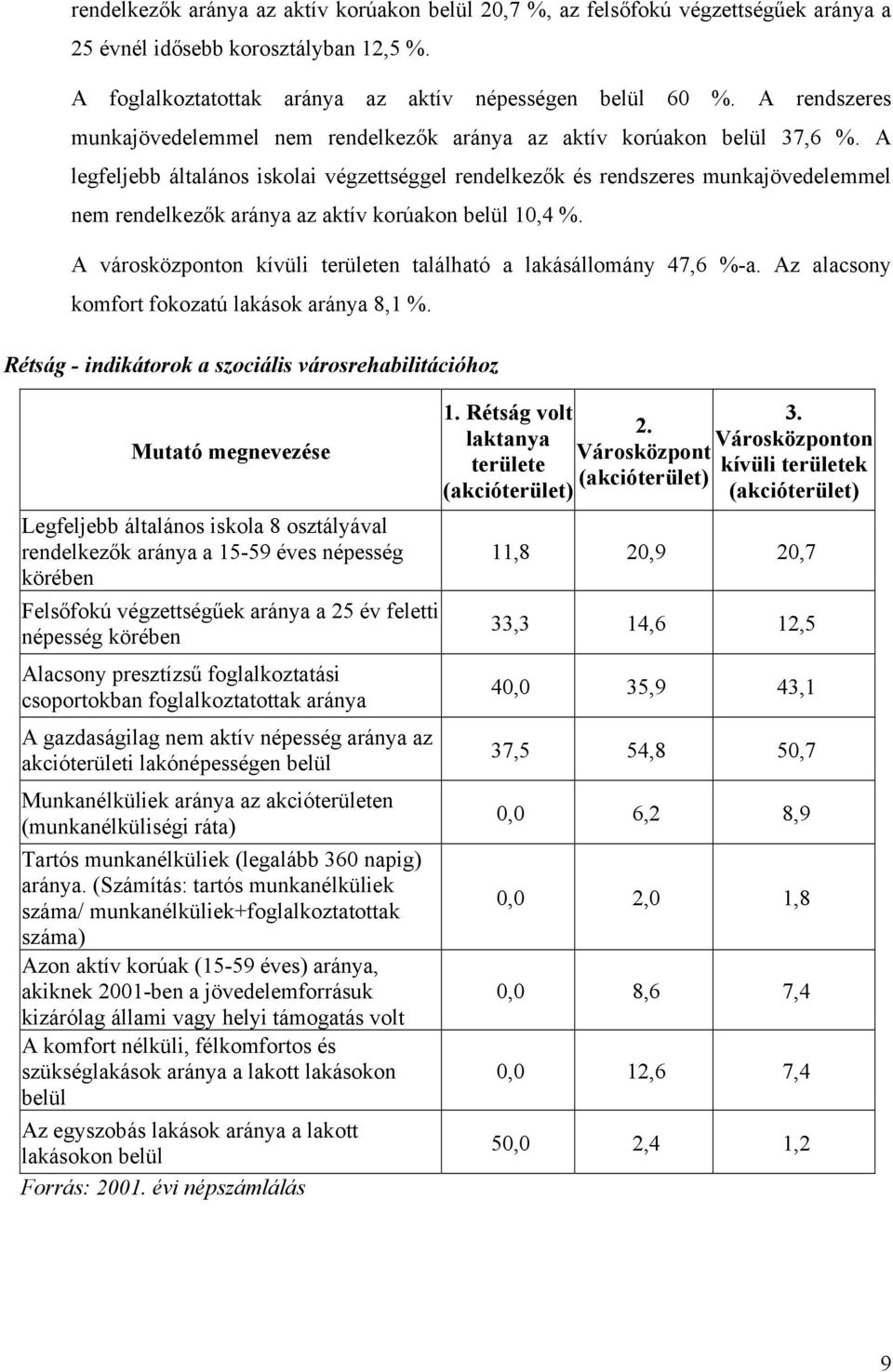 A legfeljebb általános iskolai végzettséggel rendelkezők és rendszeres munkajövedelemmel nem rendelkezők aránya az aktív korúakon belül 10,4 %.