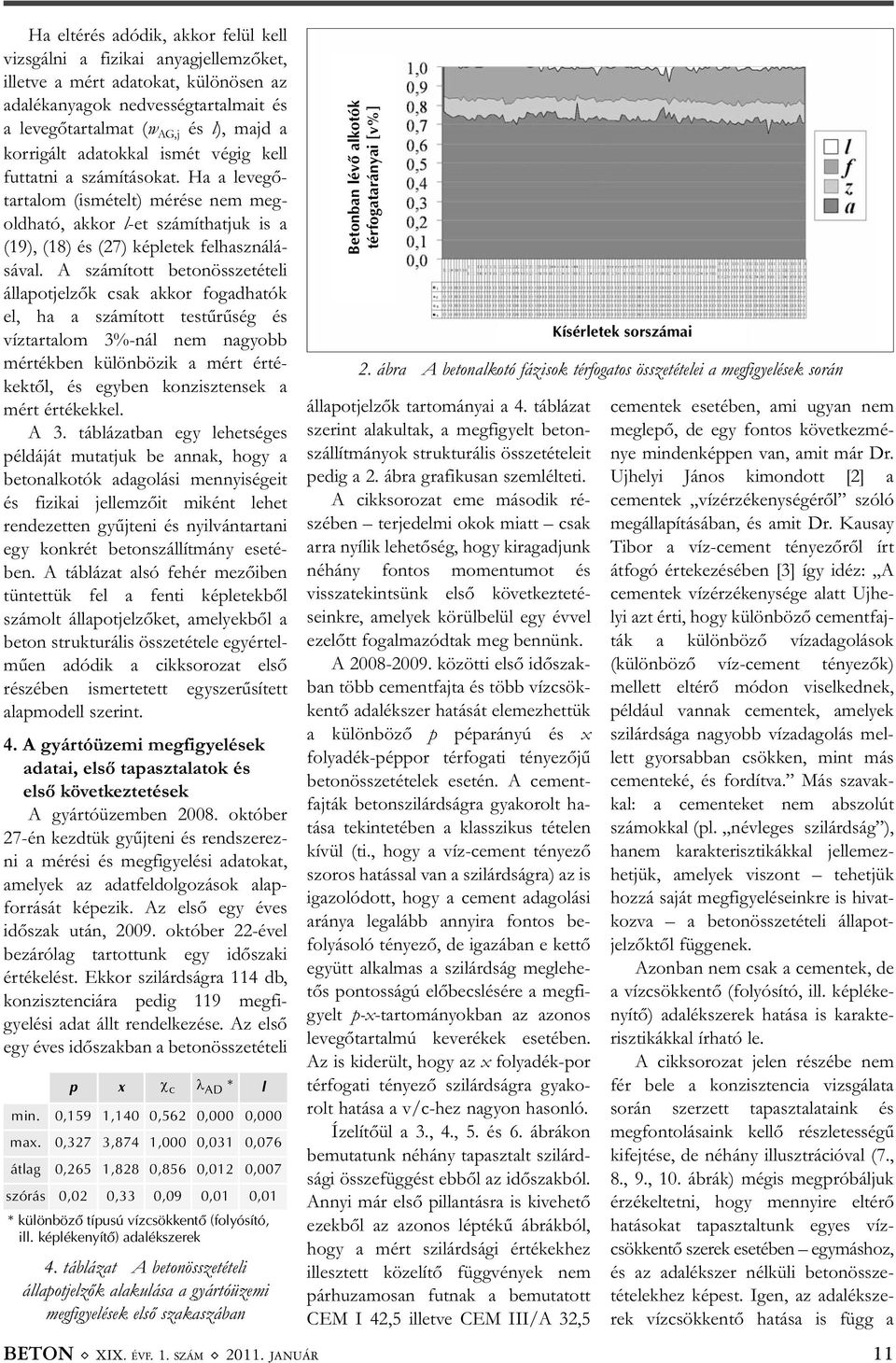 A számított betonösszetételi állapotjelzők csak akkor fogadhatók el, ha a számított testűrűség és víztartalom 3%-nál nem nagyobb mértékben különbözik a mért érté - kektől, és egyben konzisztensek a