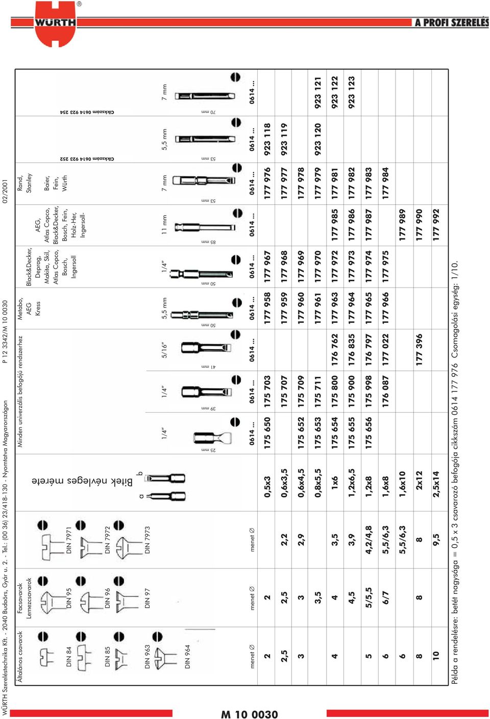Würth AEG, Atlas Copco, Black&Decker, Bosch, Fein, Holz-Her, Ingersoll- Black&Decker, Deprag, Makita, Skil, Atlas Copco, Bosch, Ingersoll 064 923 254 064 923 252 Bitek névleges mérete DIN 84 DIN 95