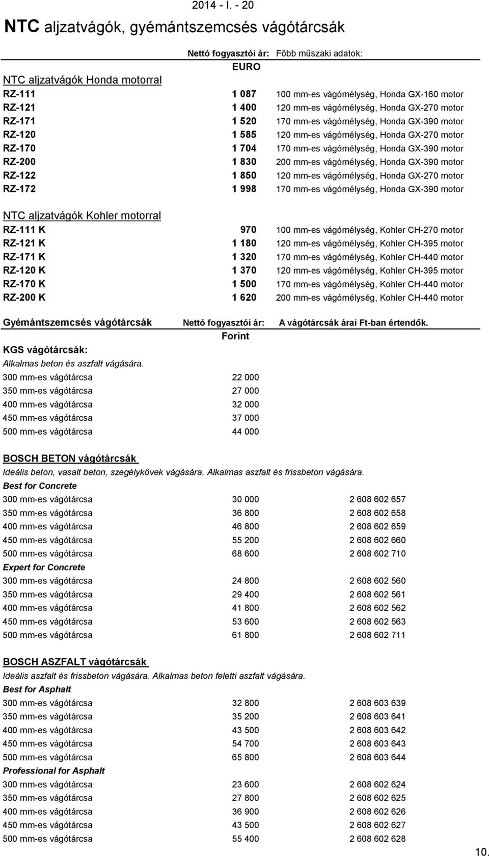 GX-270 motor RZ-171 1 520 170 mm-es vágómélység, Honda GX-390 motor RZ-120 1 585 120 mm-es vágómélység, Honda GX-270 motor RZ-170 1 704 170 mm-es vágómélység, Honda GX-390 motor RZ-200 1 830 200