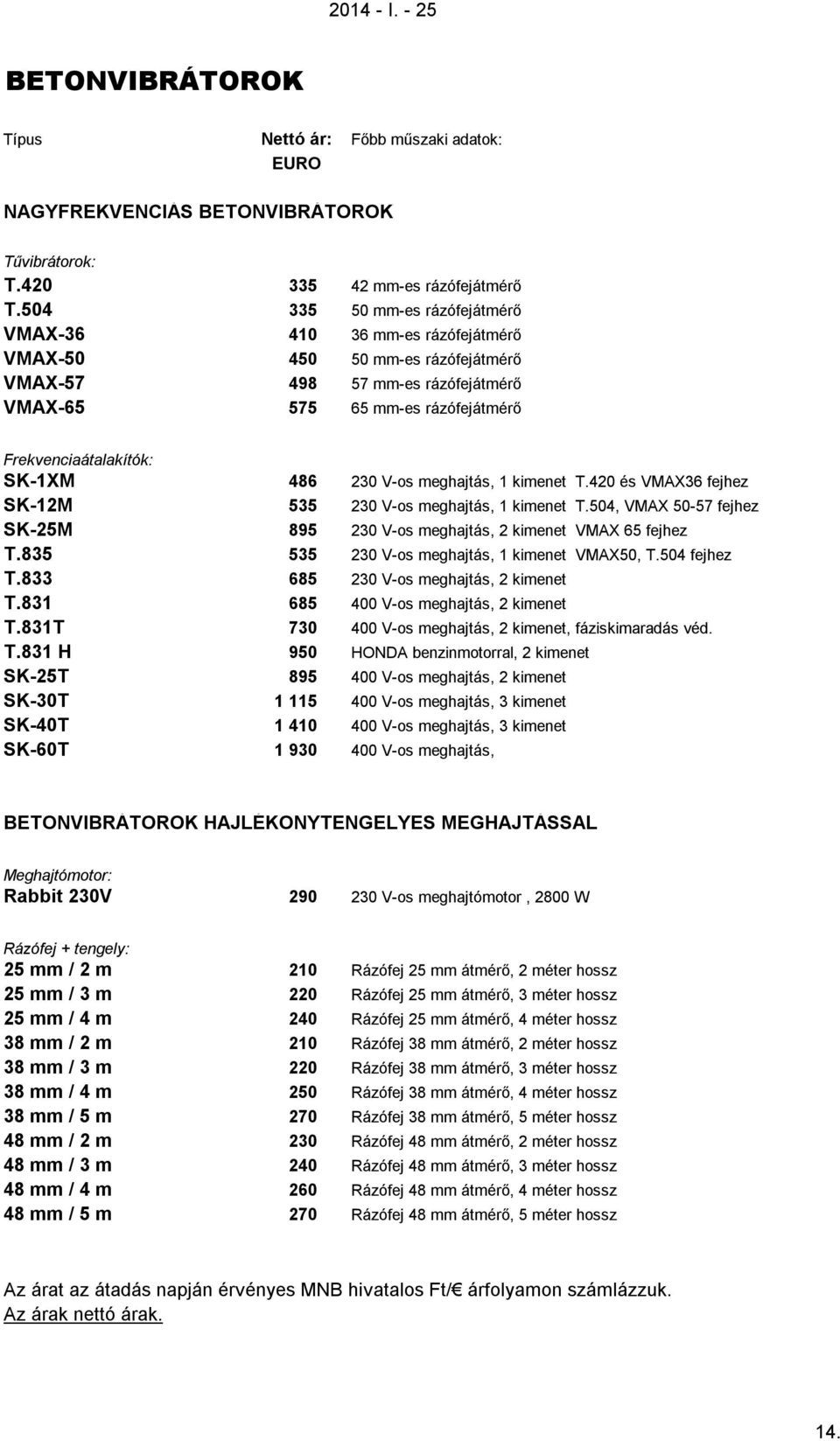 486 230 V-os meghajtás, 1 kimenet T.420 és VMAX36 fejhez SK-12M 535 230 V-os meghajtás, 1 kimenet T.504, VMAX 50-57 fejhez SK-25M 895 230 V-os meghajtás, 2 kimenet VMAX 65 fejhez T.