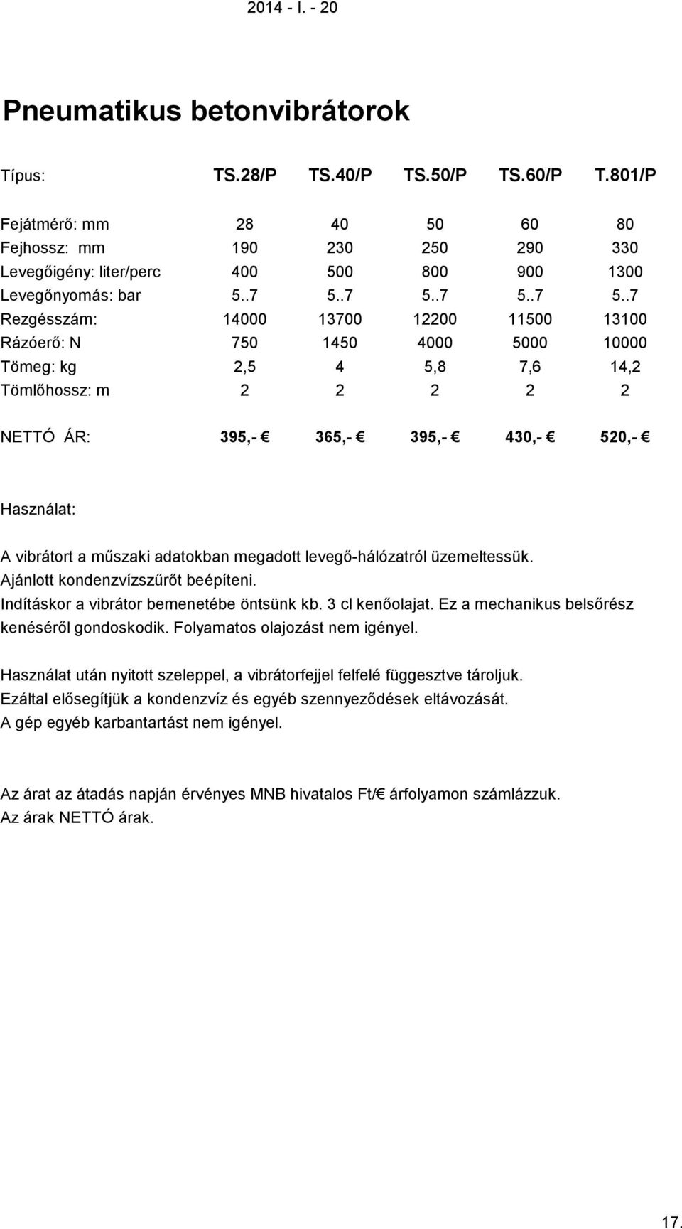 .7 5..7 5..7 5..7 Rezgésszám: 14000 13700 12200 11500 13100 Rázóerő: N 750 1450 4000 5000 10000 Tömeg: kg 2,5 4 5,8 7,6 14,2 Tömlőhossz: m 2 2 2 2 2 NETTÓ ÁR: 395,- 365,- 395,- 430,- 520,- Használat: