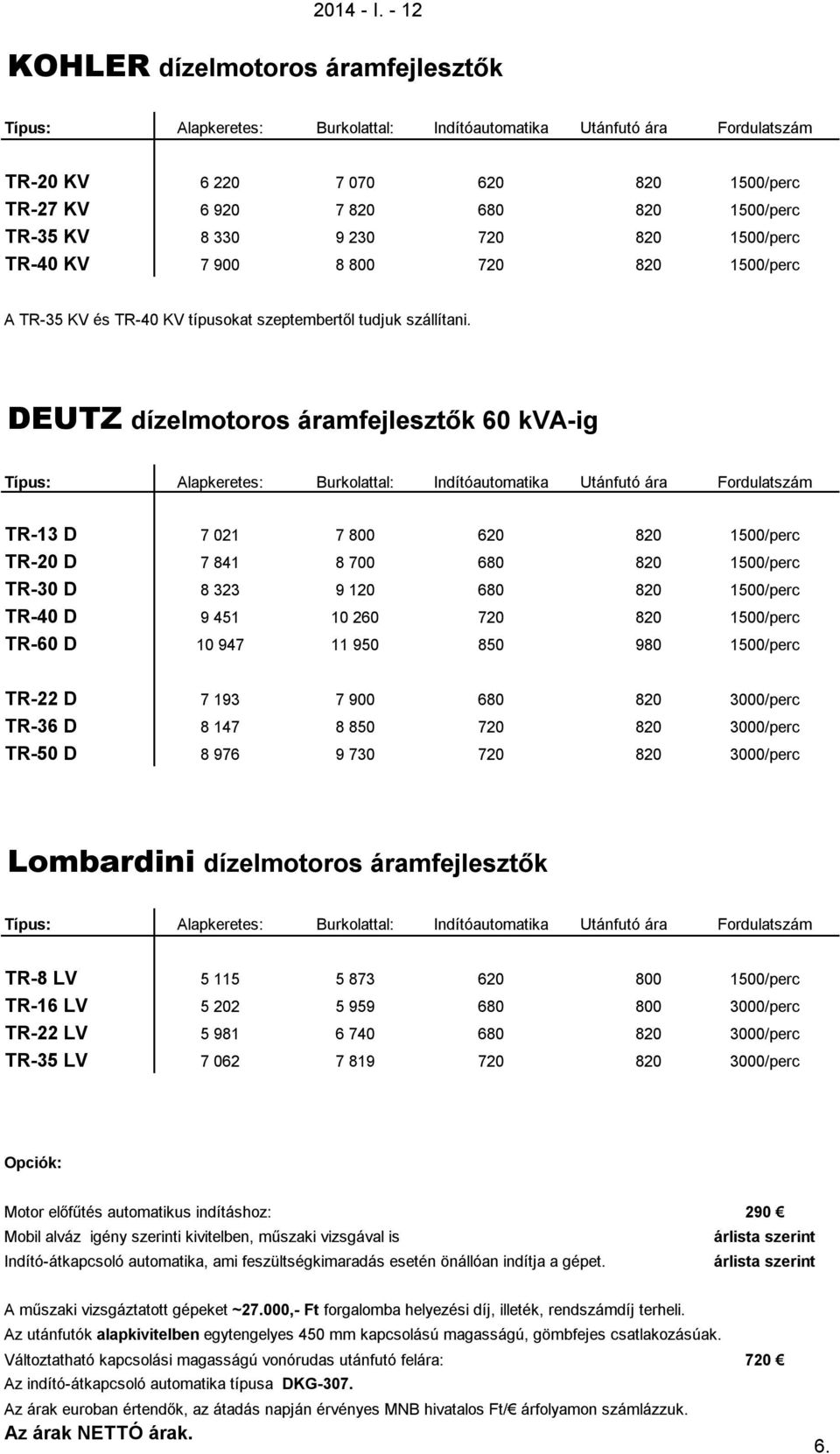 KV 8 330 9 230 720 820 1500/perc TR-40 KV 7 900 8 800 720 820 1500/perc A TR-35 KV és TR-40 KV típusokat szeptembertől tudjuk szállítani.