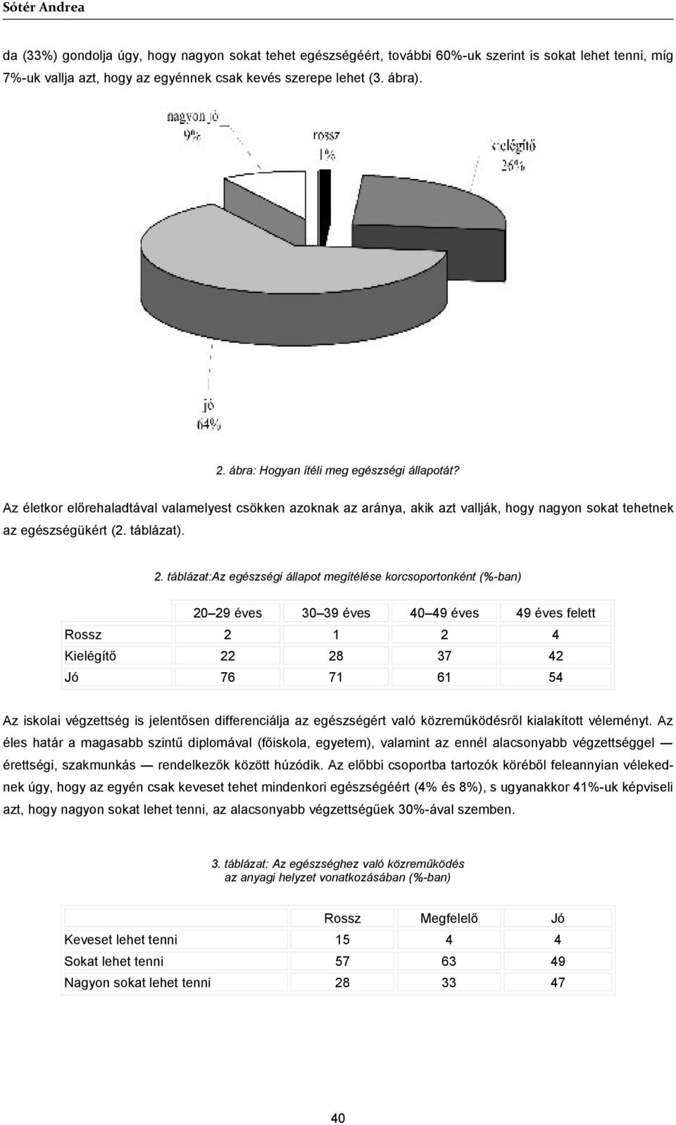 táblázat:az egészségi állapot megítélése korcsoportonként (%-ban) 20 29 éves 30 39 éves 40 49 éves 49 éves felett Rossz 2 1 2 4 Kielégítő 22 28 37 42 Jó 76 71 61 54 Az iskolai végzettség is