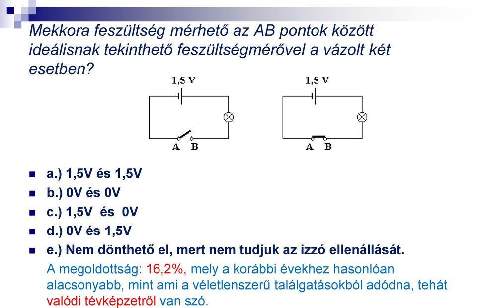 ) Nem dönthető el, mert nem tudjuk az izzó ellenállását.