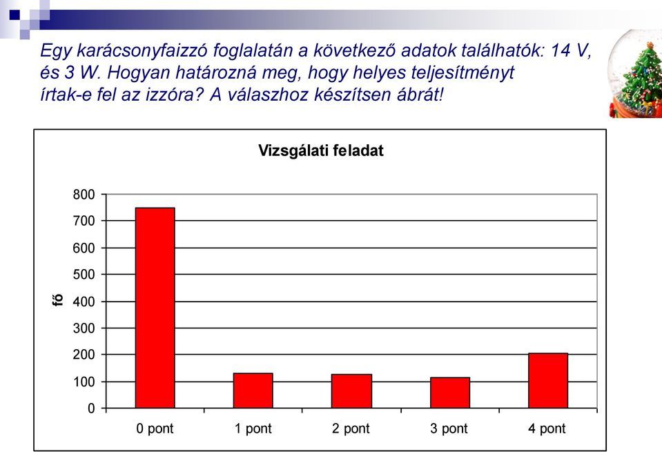 Hogyan határozná meg, hogy helyes teljesítményt írtak-e fel az