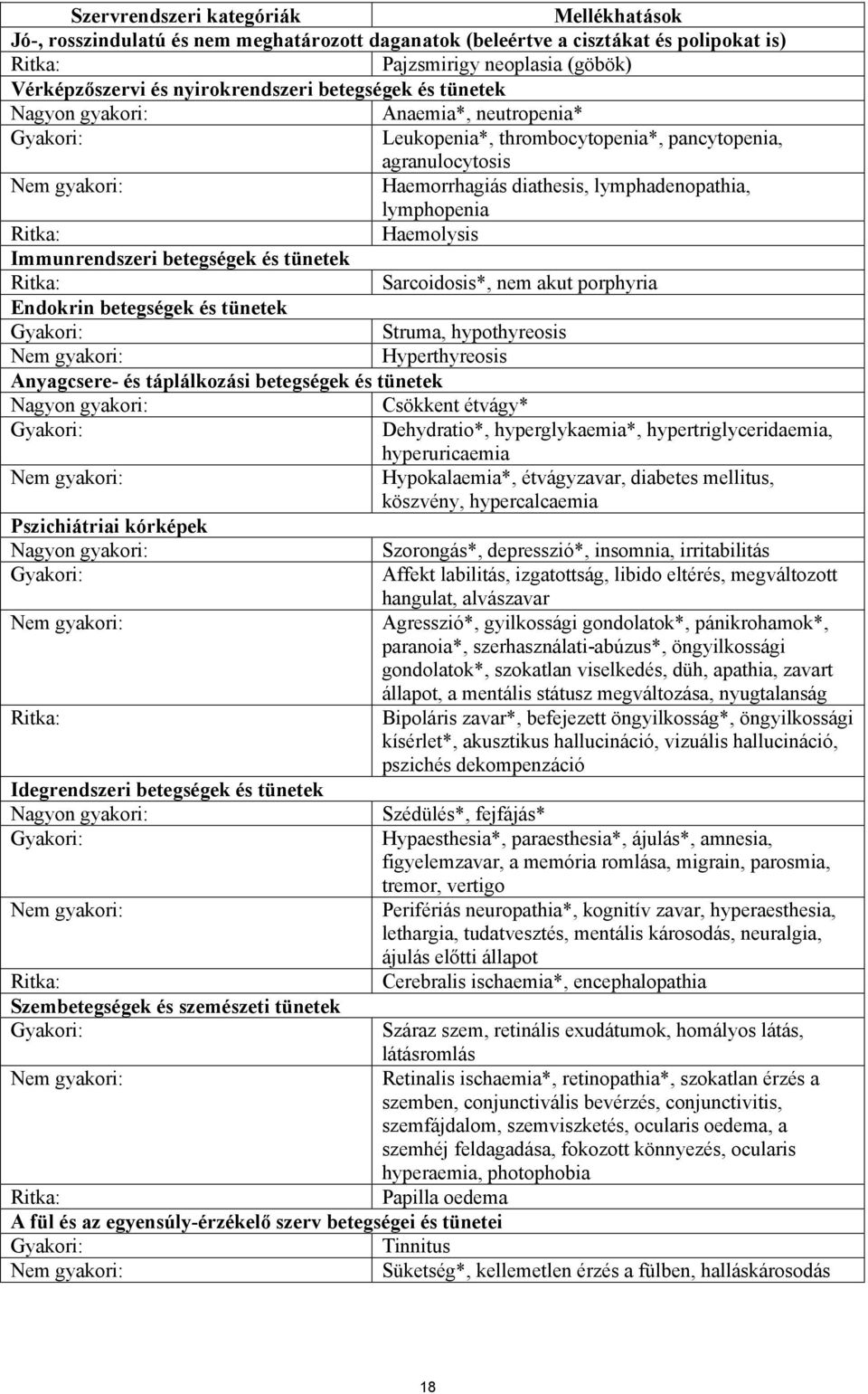 lymphadenopathia, lymphopenia Ritka: Haemolysis Immunrendszeri betegségek és tünetek Ritka: Sarcoidosis*, nem akut porphyria Endokrin betegségek és tünetek Gyakori: Struma, hypothyreosis Nem gyakori: