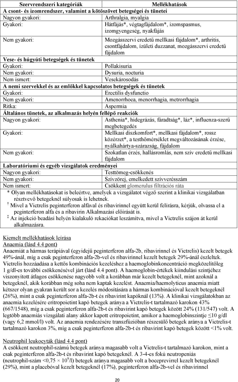 Gyakori: Pollakisuria Nem gyakori: Dysuria, nocturia Nem ismert: Vesekárosodás A nemi szervekkel és az emlőkkel kapcsolatos betegségek és tünetek Gyakori: Erectilis dysfunctio Nem gyakori: