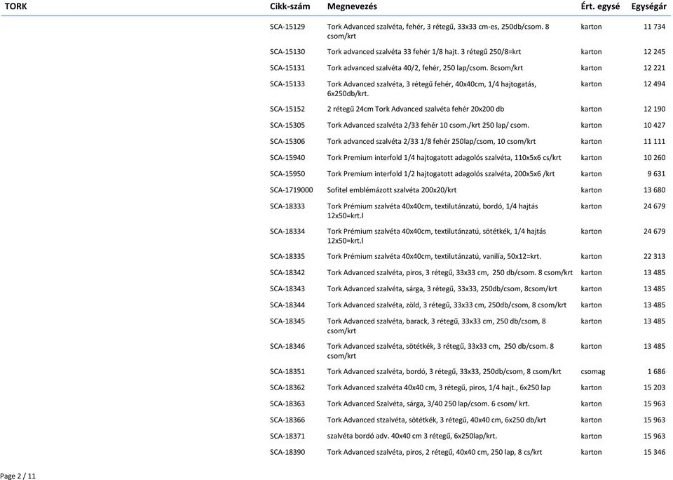 12 494 SCA-15152 2 rétegű 24cm Tork Advanced szalvéta fehér 20x200 db 12 190 SCA-15305 Tork Advanced szalvéta 2/33 fehér 10 csom./krt 250 lap/ csom.