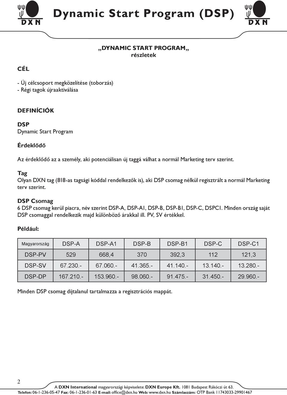 DSP Csomag 6 DSP csomag kerül piacra, név szerint DSP-A, DSP-A1, DSP-B, DSP-B1, DSP-C, DSPC1. Minden ország saját DSP csomaggal rendelkezik majd különböző árakkal ill. PV, SV értékkel.