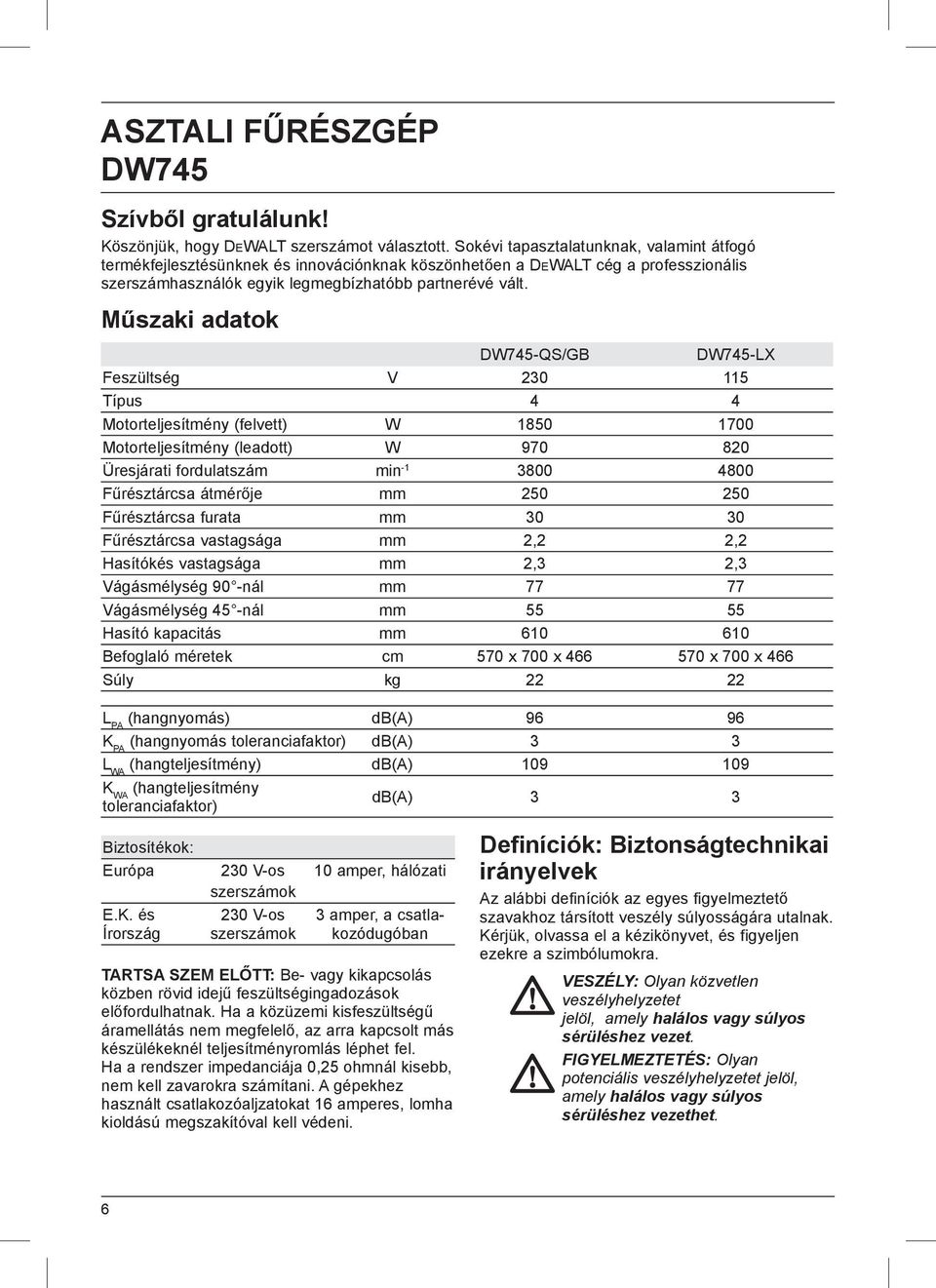 Műszaki adatok DW745-QS/GB DW745-LX Feszültség V 230 115 Típus 4 4 Motorteljesítmény (felvett) W 1850 1700 Motorteljesítmény (leadott) W 970 820 Üresjárati fordulatszám min -1 3800 4800 Fűrésztárcsa