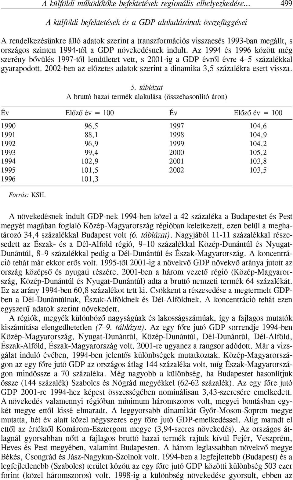 2002-ben az elõzetes adatok szerint a dinamika 3,5 százalékra esett vissza. 5.